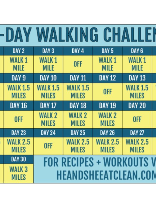 The 1 Daily Walking Workout To Slim Down